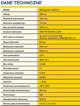 MM Superlift 4000 UC 230V- 2-колонен асансьор с горна връзка и товароподемност 4000кг