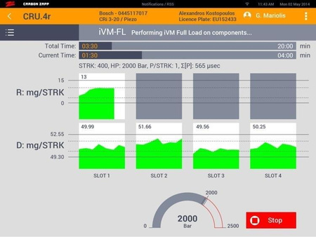 CRU. 4R/20-DIESEL Injector TESTER 2000Bar čerpadlo,  CRU4R (kódování, androide systém, ochrana, tlakové mytí, ultrazv. čistička 4 l)