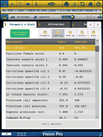 Diagnostický tester Magneti Marelli Vision (bez licence)