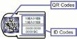 DENSO CODING (Solenoid & Piezo) for CRU*R and MTBR