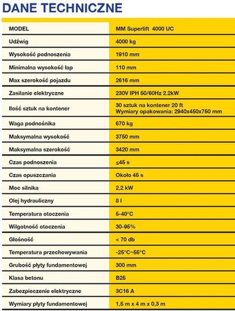 MM Superlift 4000UC 230V- podnośnik 2-kolumnowy łączony górą o udźwigu 4000kg W cenę wliczony transport i montaż podnośnika u klienta